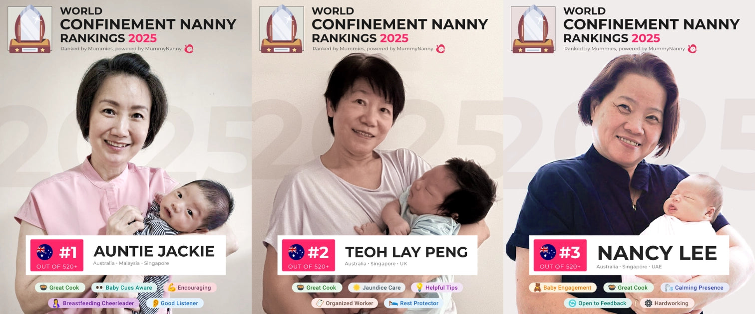 Three images showing women holding babies with text indicating rankings in a 'World Confinement Nanny Rankings 2023' competition.